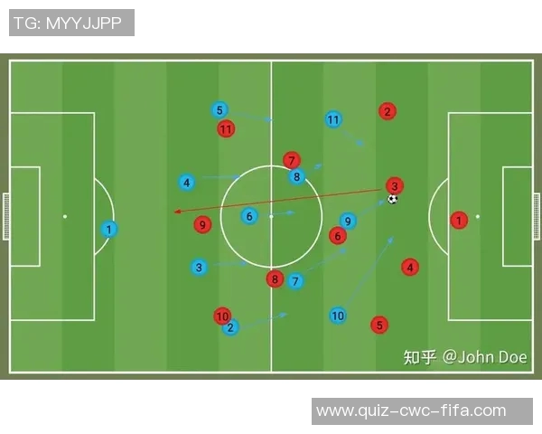 足球经理2012最佳阵型解析与战术搭配技巧分享